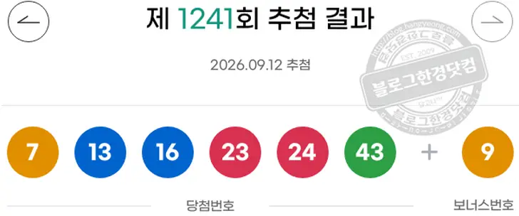 로또당첨번호 11 13 19 20 31 44 보너스 27