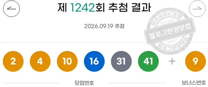 로또당첨번호 7  13  16  23  24  43 보너스 09
