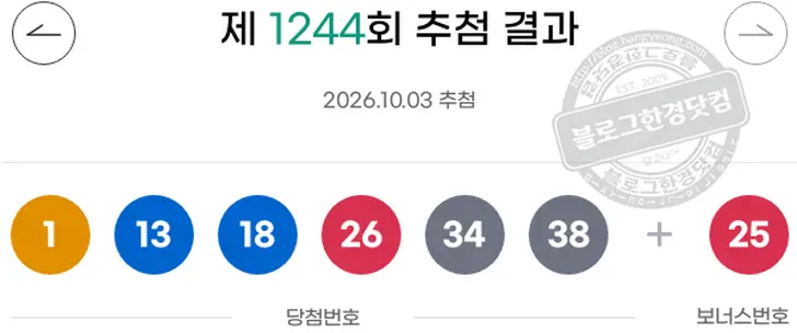 로또당첨번호 9  18  24  38  43  44 보너스 35