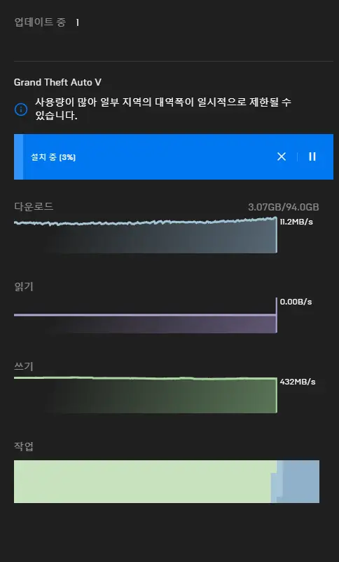 에픽게임즈(Epic games) GTA 5 무료 배포, 무료 다운로드