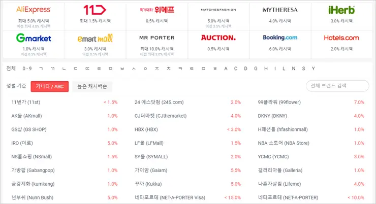 샵백(Shopback) 국내외 쇼핑몰에서 쇼핑 경유 현금 캐시백 | 회원가입 즉시 10,000원