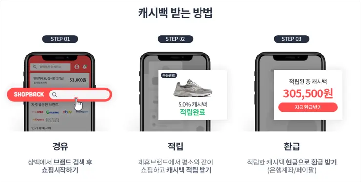 샵백(Shopback) 국내외 쇼핑몰에서 쇼핑 경유 현금 캐시백 | 회원가입 즉시 10,000원