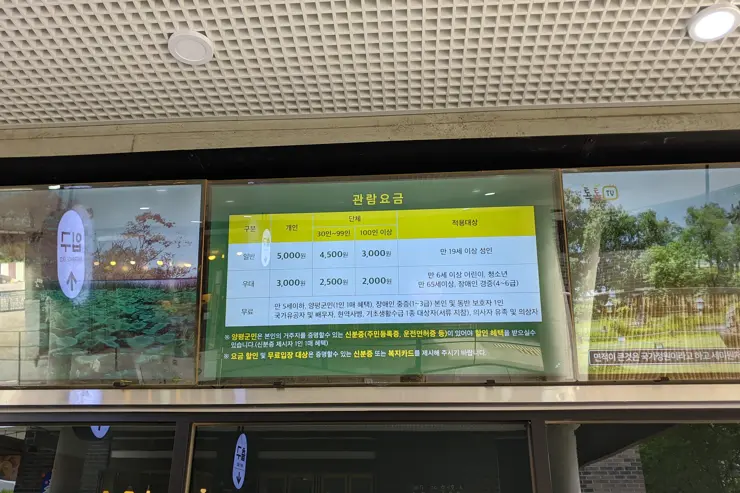 두물머리, 북한강과 남한강이 만나는 곳