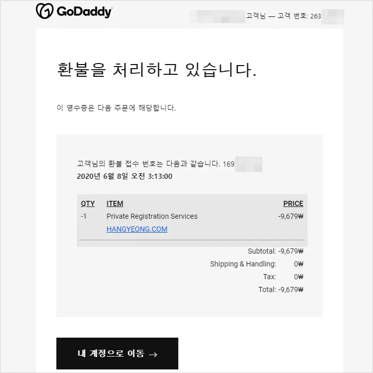 고대디(goDaddy) 환불, 도메인 프라이빗 서비스 취소
