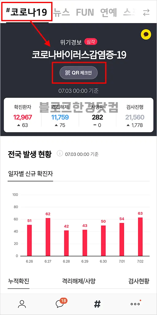 카카오톡 전자출입명부 고위험 집합장소 출입 QR코드