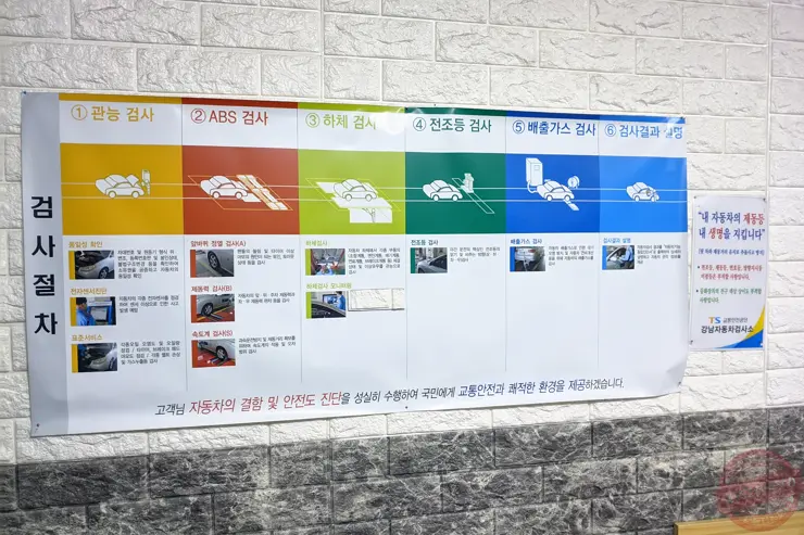 자동차종합검사 예약 결제 및 검사 (Feat. 강남 송파모터스, 사설위탁지정업체)