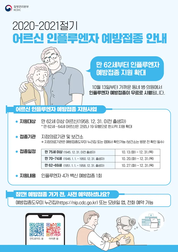 2020~2021 독감 (인플루엔자) 예방접종 알아보기 (어린이, 청소년, 어르신, 임신부 독감 무료 예방접종)