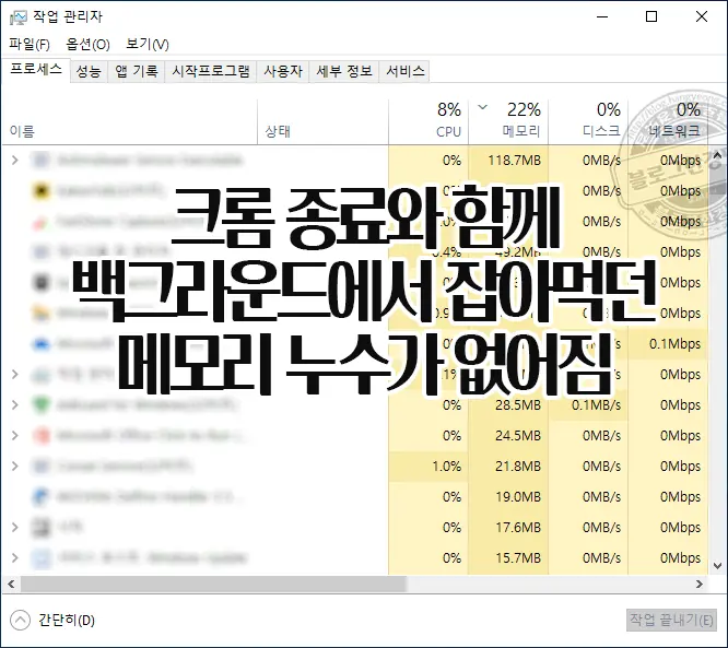 크롬 종료해도 계속 잡아먹는 메모리 누수 해결