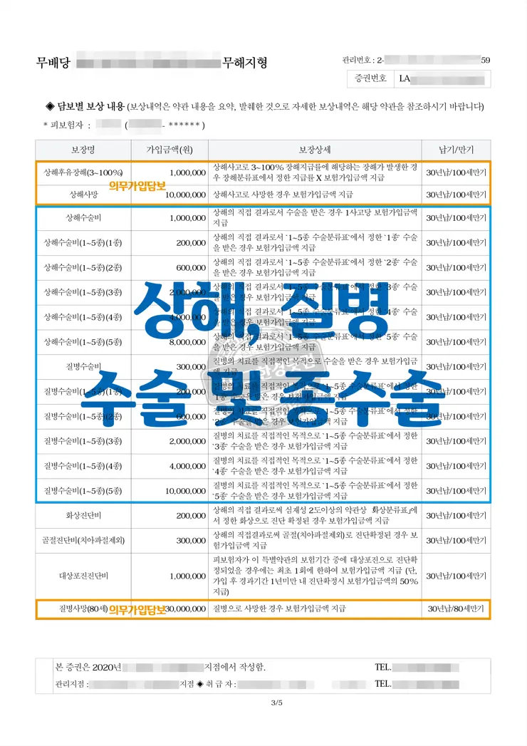 손해보험가입 유의사항 (설계사배신 눈탱이예방)