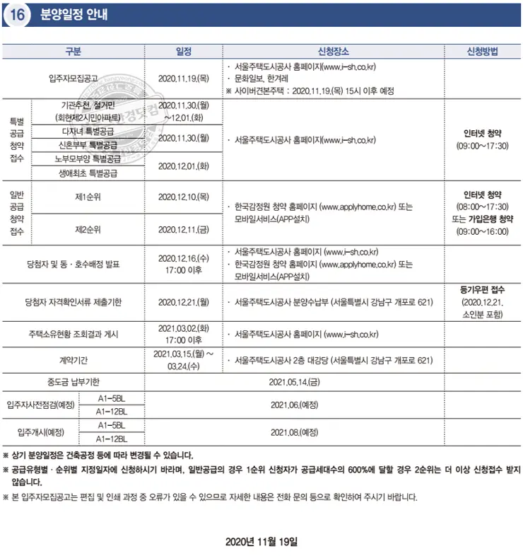 SH 공공분양 신혼부부 특별분양 위례지구 A1-5, 12BL 신청 후기 (SH 청약 신청 방법)