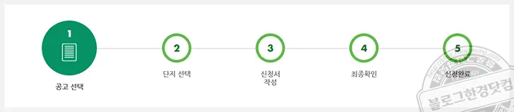 SH 공공분양 신혼부부 특별분양 위례지구 A1-5, 12BL 신청 후기 (SH 청약 신청 방법)