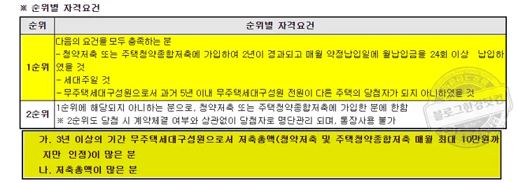 한국부동산원 청약홈 청약신청방법 (SH 위례지구 A1-5BL 공공분양)