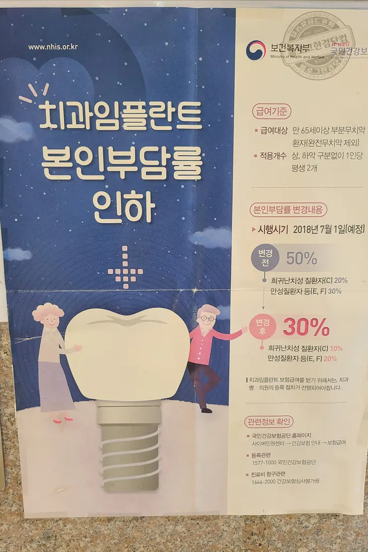 만65세 이상 어르신 치과 임플란트 의료보험적용 살펴보기