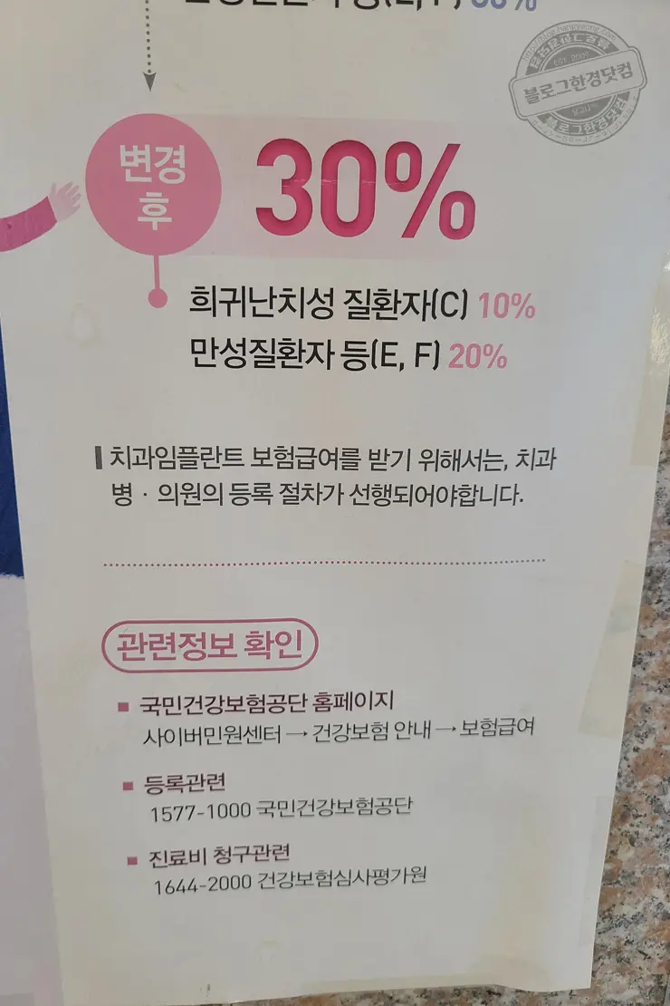만65세 이상 어르신 치과 임플란트 의료보험적용 살펴보기
