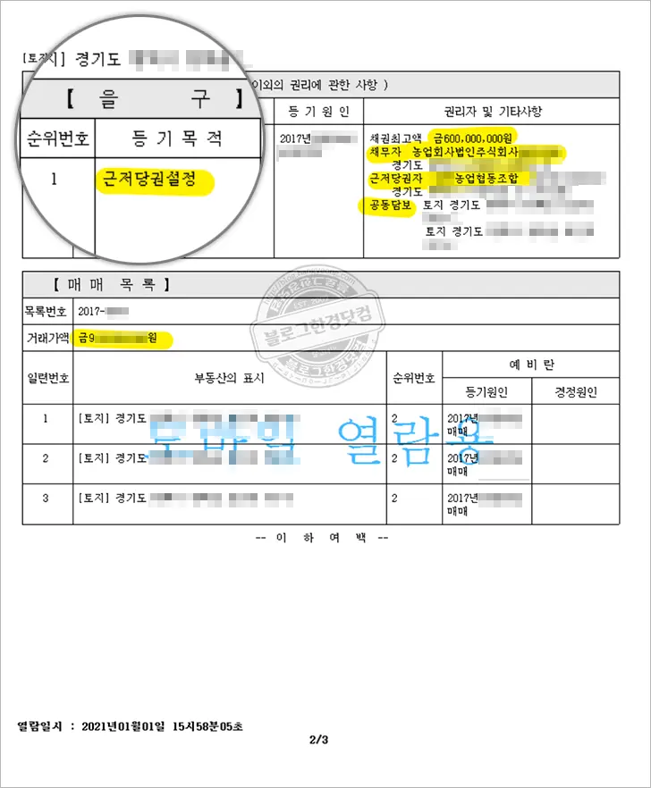 근저당말소등기 셀프로 하는 법
