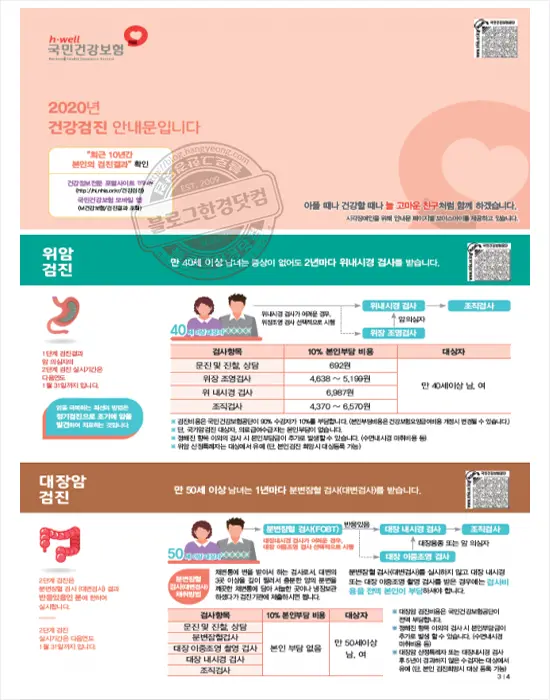 국가암검진 대상 지원내용 모르면 손해 – 암과의 전쟁 승리비결 조기진단