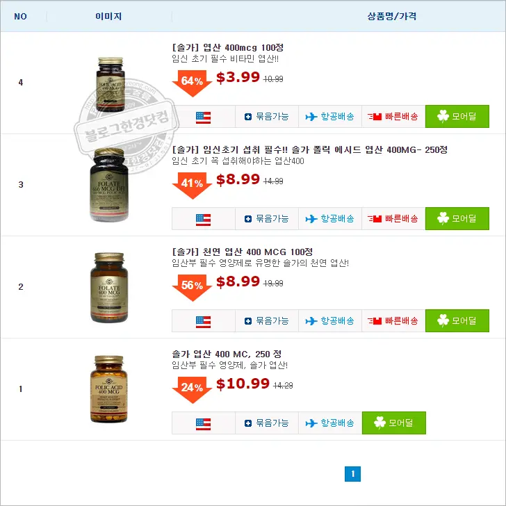 솔가 엽산 400 직구 대행업체없이 직접 구매하는 법 (이 글은 해외구매대행업체가 싫어합니다.)