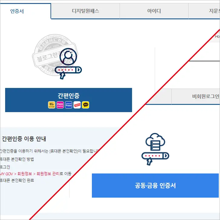 자동차등록원부(갑)(을)? 정부24에서 무료로 발급받는 방법
