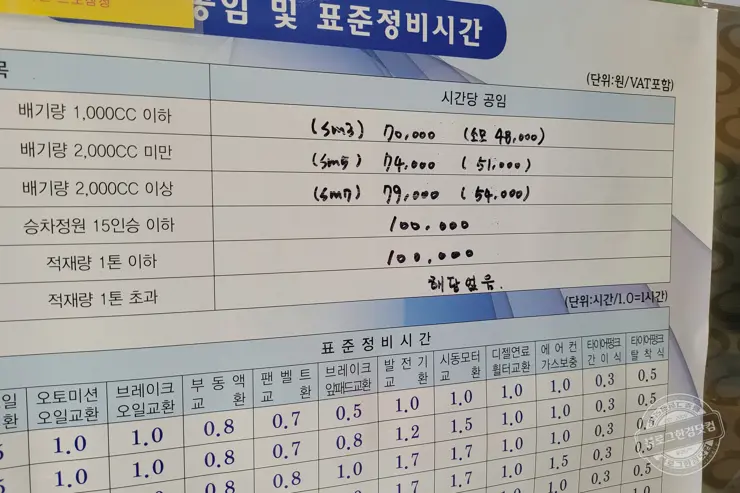 SM7 뉴아트 기어 5단 고정 문제 미션고장? 캠센서 교체로 해결
