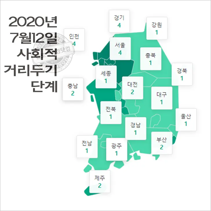 코로나19 55세~59세 사전예약 방법 소개 및 예약 실패 후기