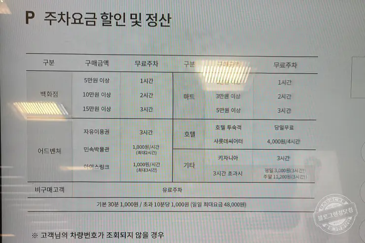 잠실 롯데백화점 롯데마트 (무료주차)주차요금 절약 팁