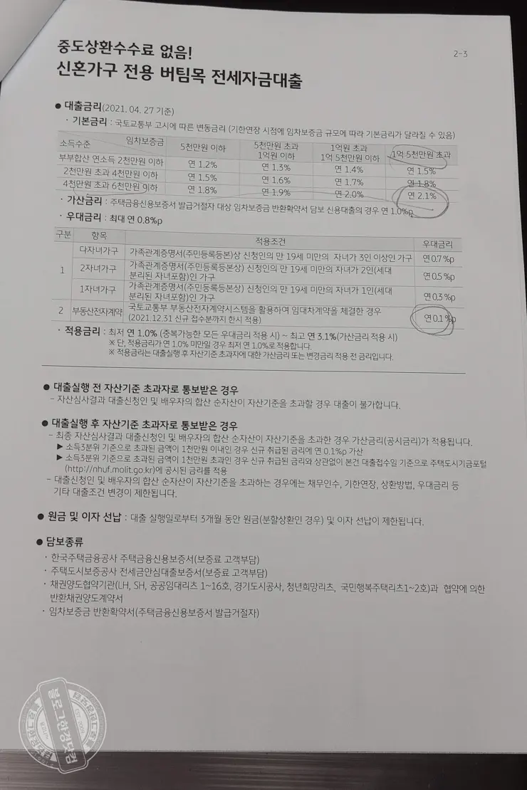 신혼부부 버팀목 전세자금대출 신청 방법 및 후기