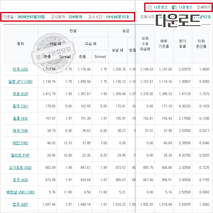 하나은행 과거 환율 조회하는 법