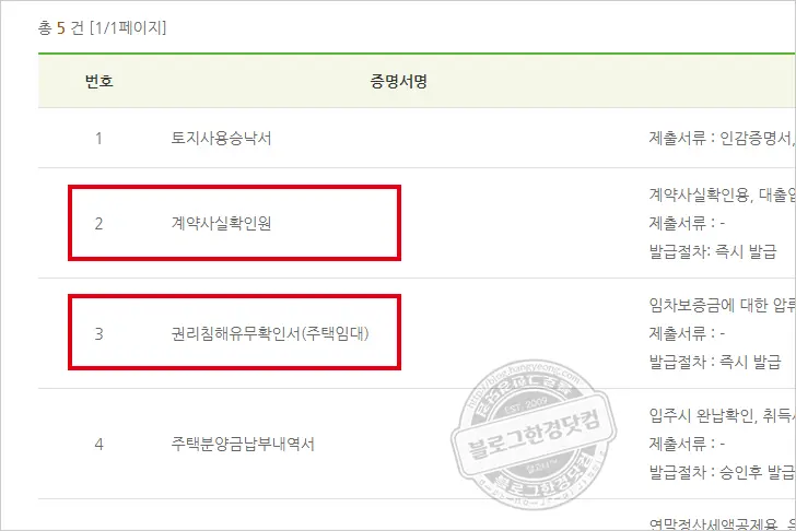 SH 행복주택 계약사실확인원 (계약금 납부 영수증), 권리침해유무확인서 발급 방법