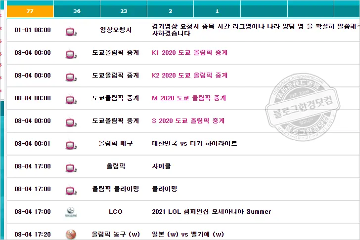 해외에서 국내 스포츠 중계방송 및  각종 실시간 TV 시청 방법 (ft. 팟플레이어)