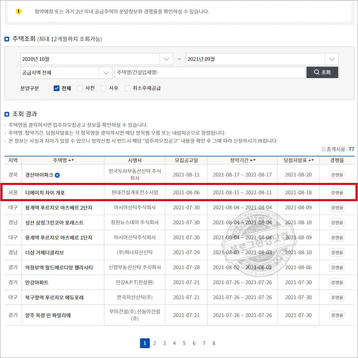 디에이치자이개포 무순위 청약 경쟁률 결과
