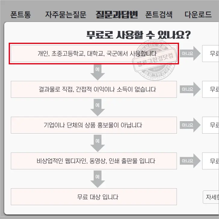 Kodi #2 자막 폰트(글씨체) 추가 및 변경