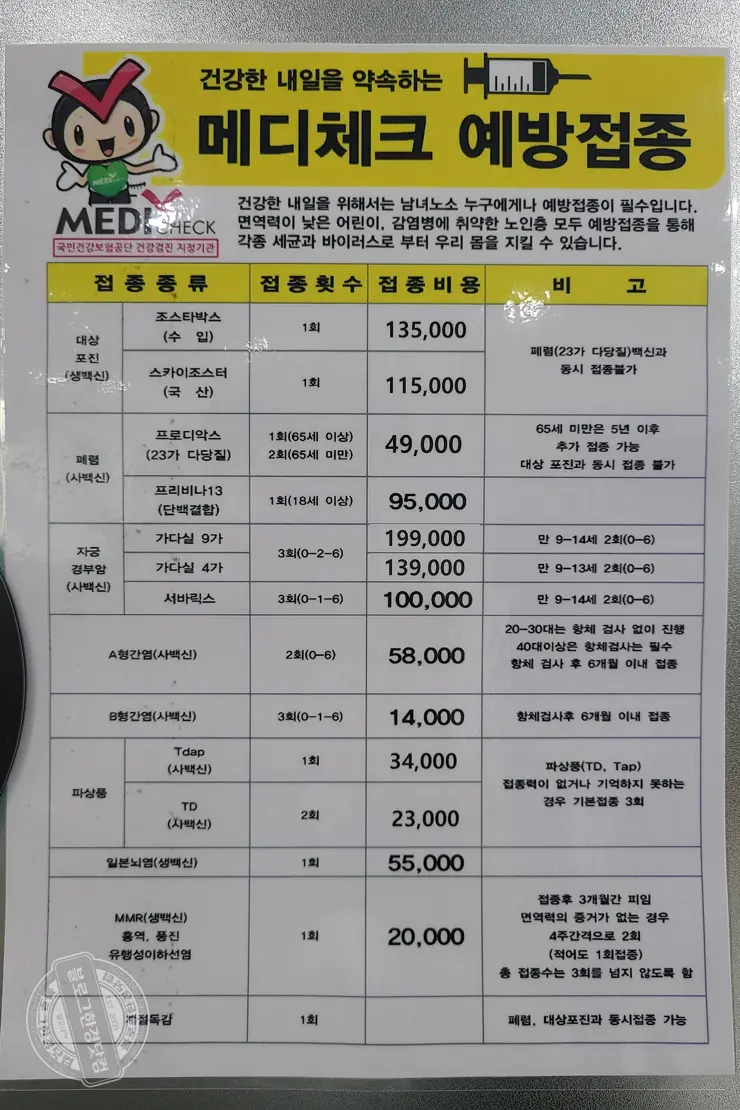 성인 B형 간염 예방접종 한국건강관리협회 건강증진의원 메디체크 서울강남지부 (영수증 첨부, 2021-22 독감예방주사 비용)