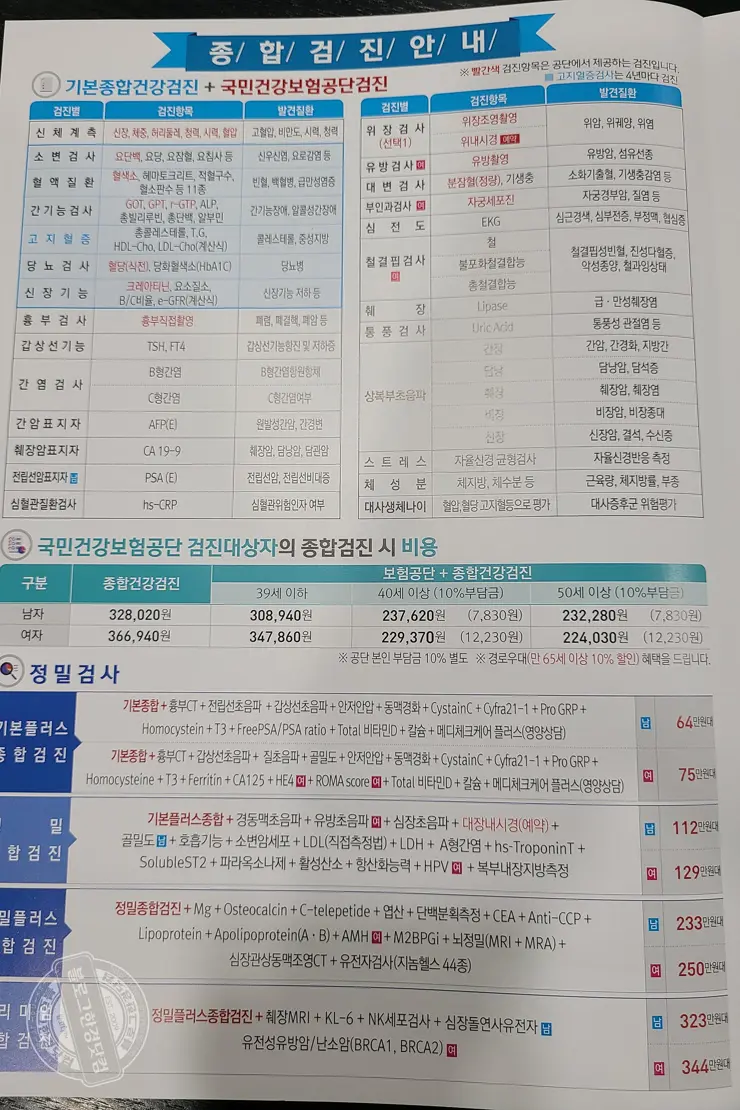 성인 B형 간염 예방접종 한국건강관리협회 건강증진의원 메디체크 서울강남지부 (영수증 첨부, 2021-22 독감예방주사 비용)