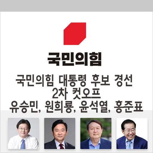 국민의힘 대통령 후보 경선 2차 컷오프 윤석열, 홍준표, 유승민, 원희룡