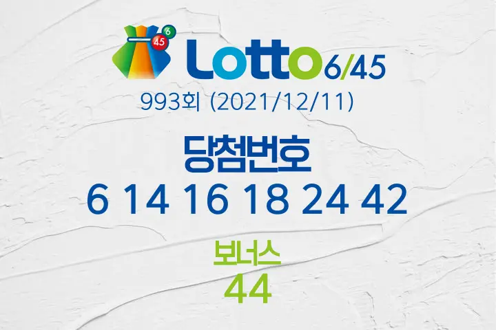 동행복권 로또6/45 993회(2021/12/11) 당첨결과 6, 14, 16, 18, 24, 42 보너스 44