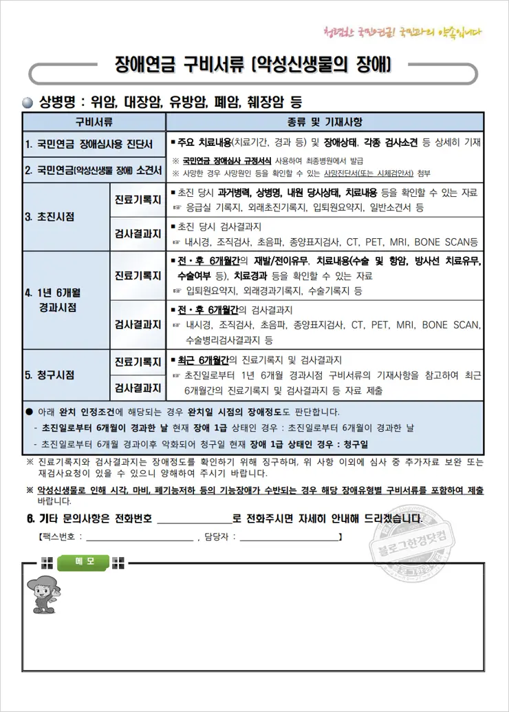 장애연금, 암 환자(국민연금 가입자)도 받을 수 있다!