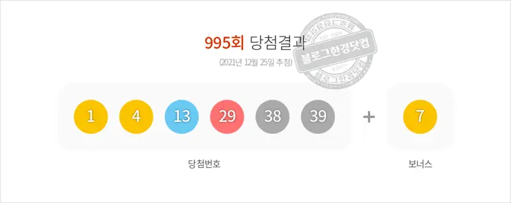동행복권 로또6/45 995회(2021/12/25) 당첨결과 1 4 13 29 38 39 보너스 7 로또 1등 판매점