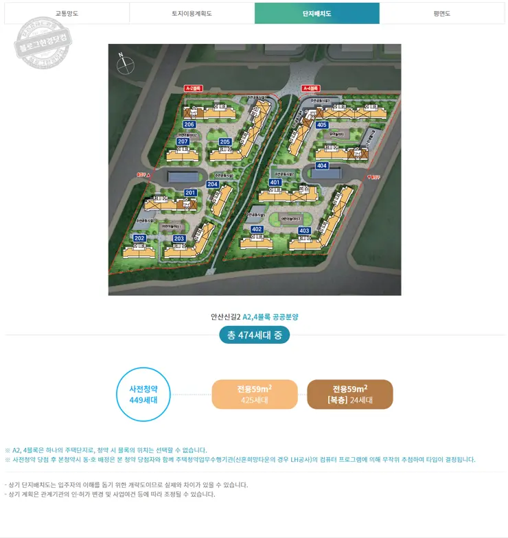 사전청약 21년 4차 공공분양 공급계획