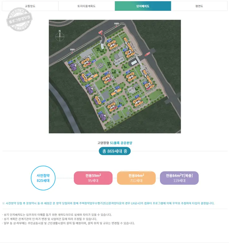 사전청약 21년 4차 공공분양 공급계획