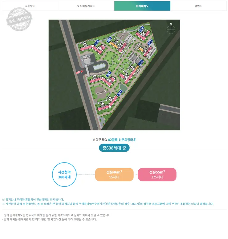 사전청약 21년 4차 신혼희망타운 공급계획