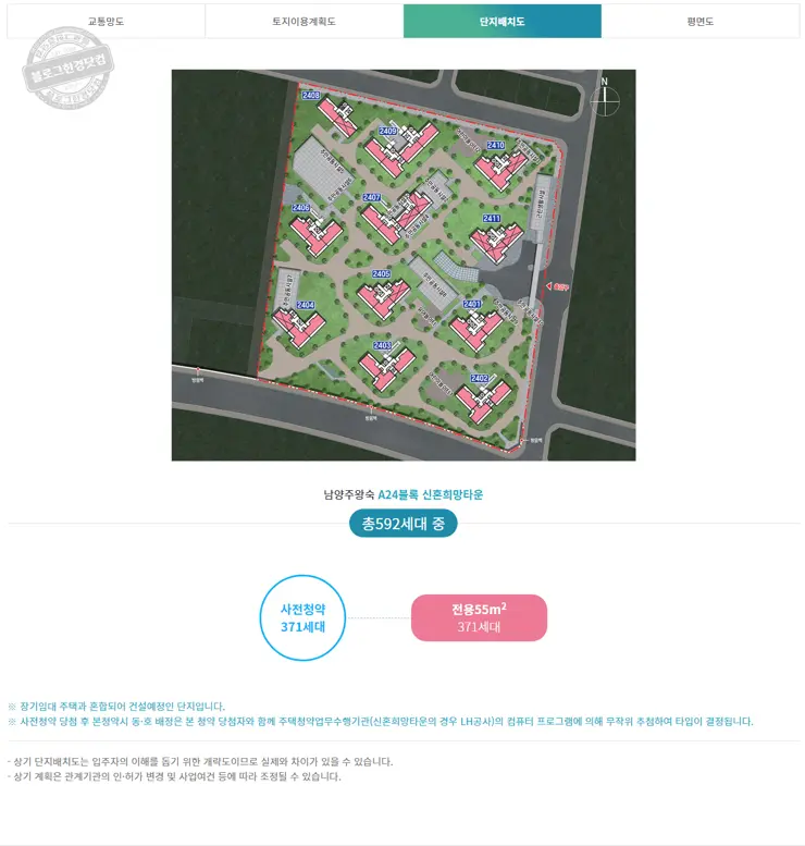 사전청약 21년 4차 신혼희망타운 공급계획
