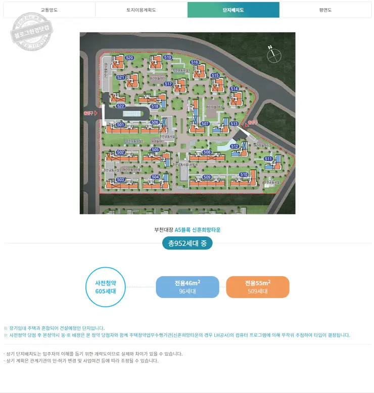 사전청약 21년 4차 신혼희망타운 공급계획