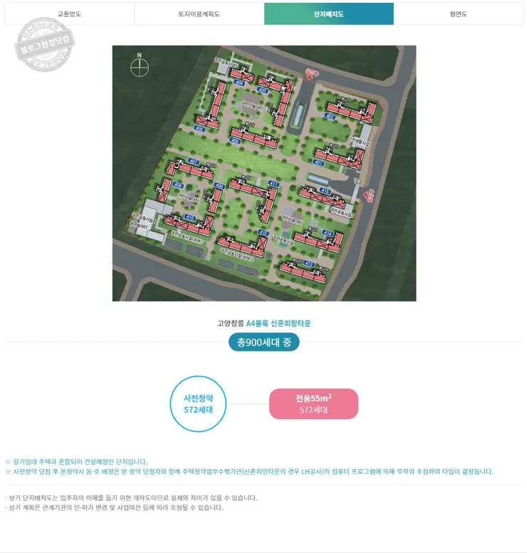 사전청약 21년 4차 신혼희망타운 공급계획