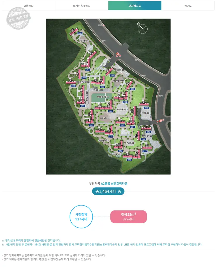 사전청약 21년 4차 신혼희망타운 공급계획