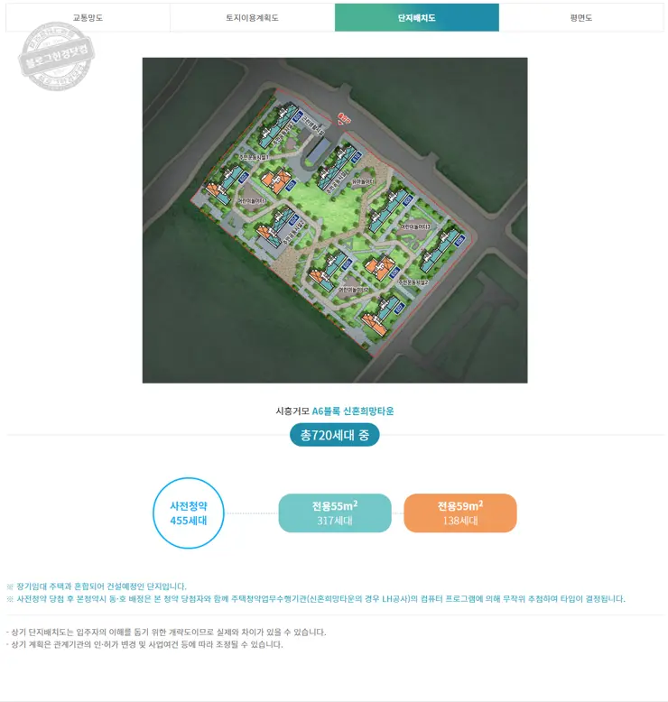 사전청약 21년 4차 신혼희망타운 공급계획