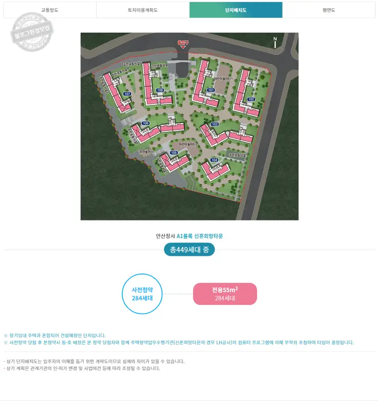 사전청약 21년 4차 신혼희망타운 공급계획
