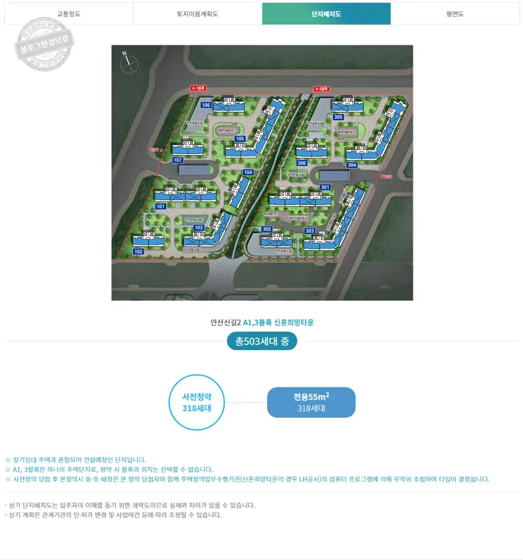 사전청약 21년 4차 신혼희망타운 공급계획
