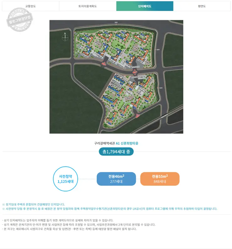 사전청약 21년 4차 신혼희망타운 공급계획