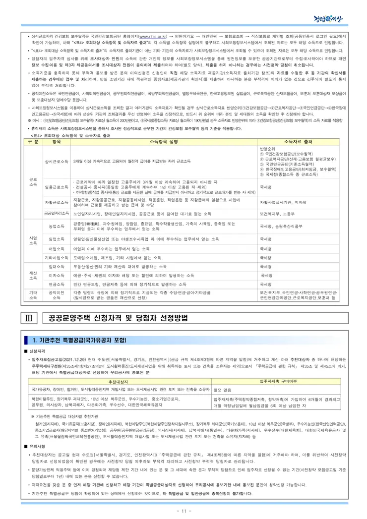2021년 사전청약 4차지구 공공분양주택 입주자모집공고