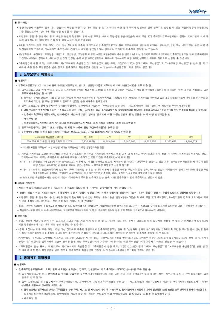 2021년 사전청약 4차지구 공공분양주택 입주자모집공고